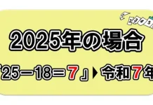 Mẹo chuyển đổi nhanh giữa năm dương lịch và năm Nhật 2025 năm dương lịch